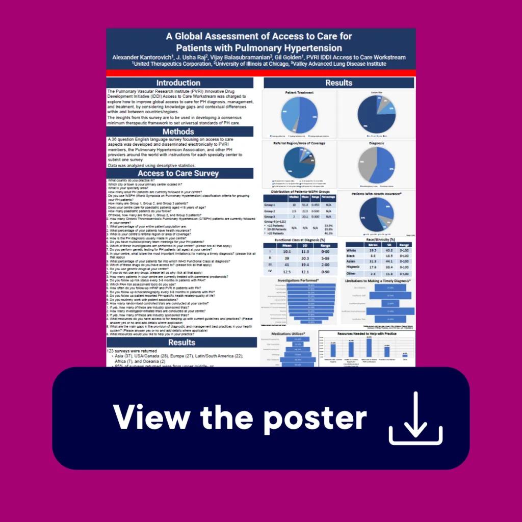 A global assessment of access to care for patients with pulmonary hypertension - poster presentation