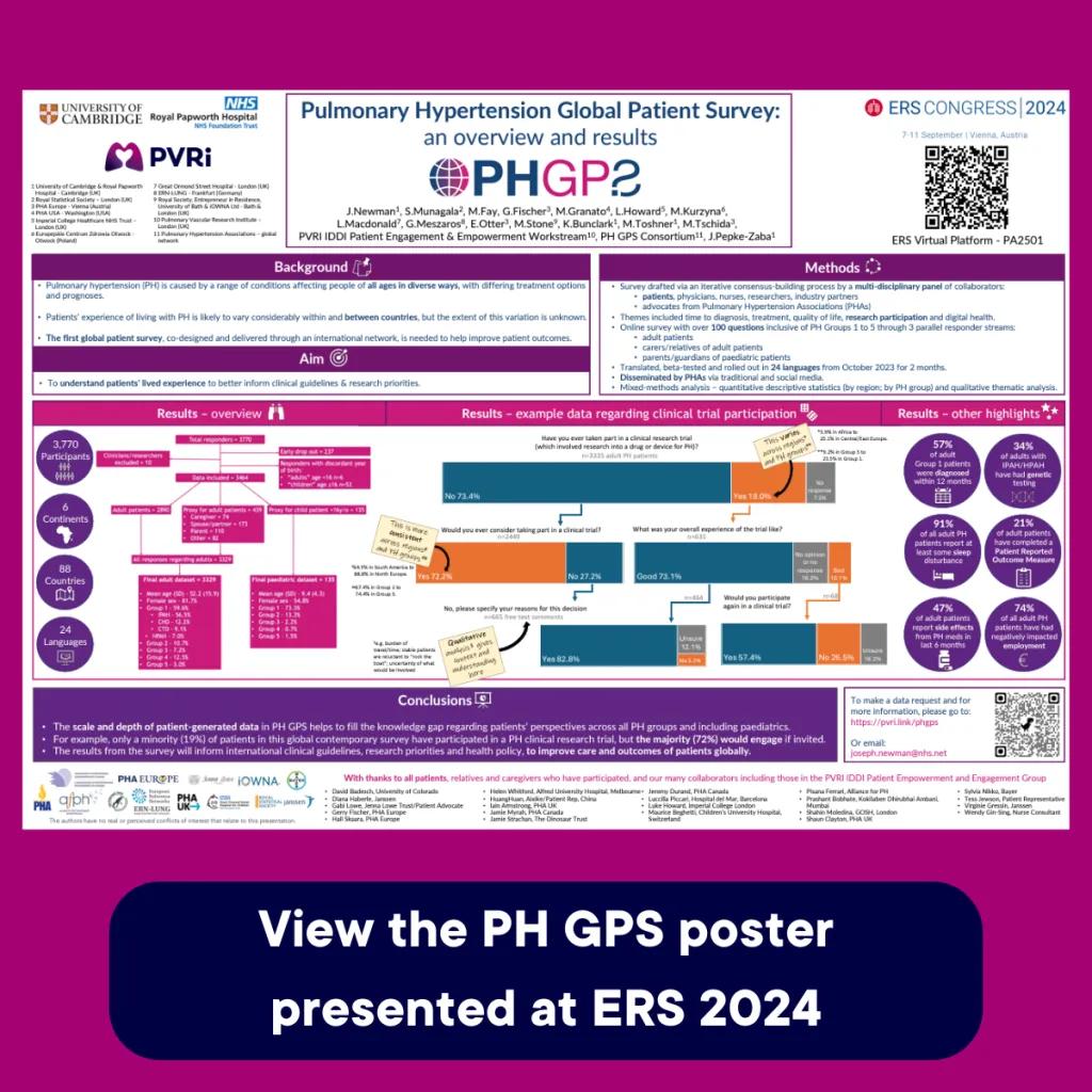 PH GPS ERS poster