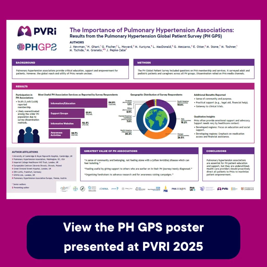 PHGPS 2025 Poster