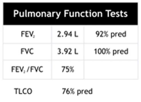 Yasmine Pulmonary Function Tests