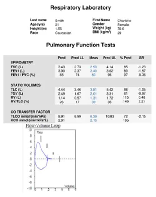 Charlotte Smith pulmonary function test
