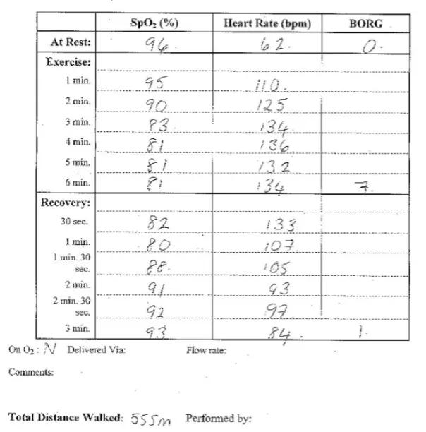Six minute walk test