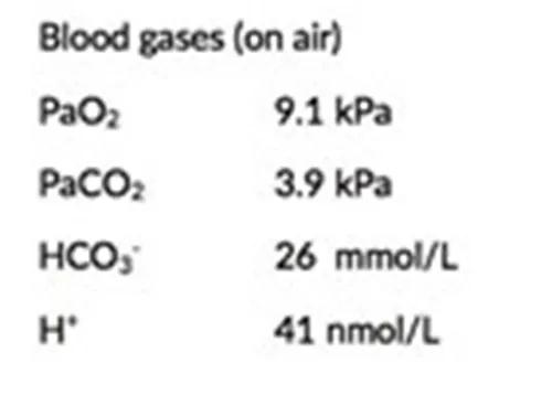 blood gases