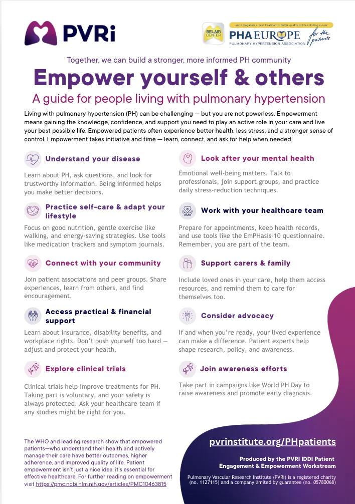 Guide: Empower yourself and others