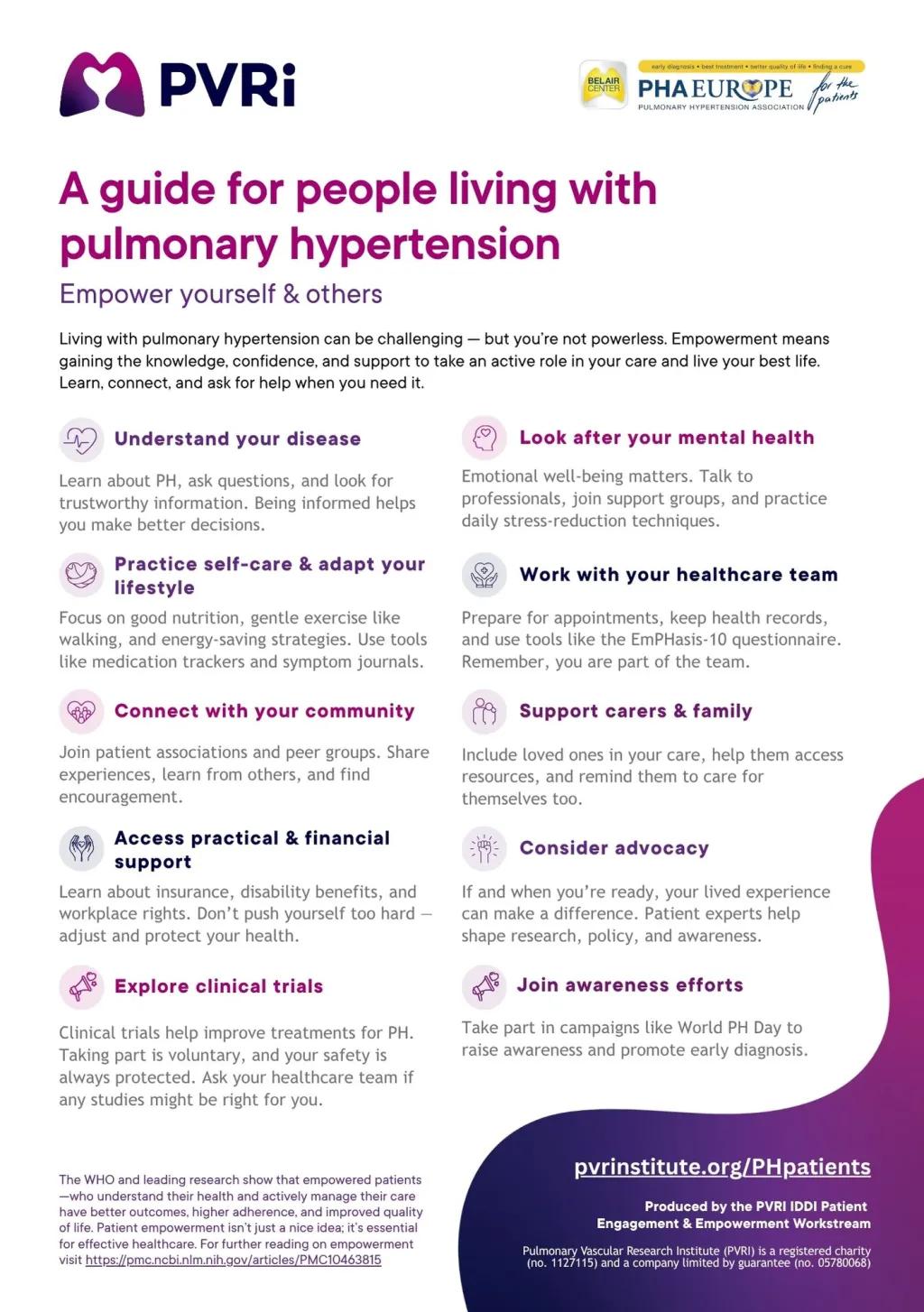 Image of a guide for people living with PH