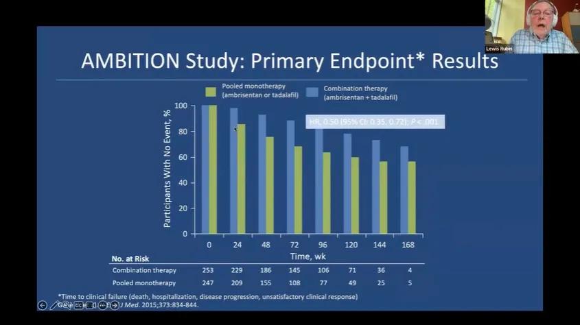 Screenshot of PVRI Webinar including Lewis Rubin